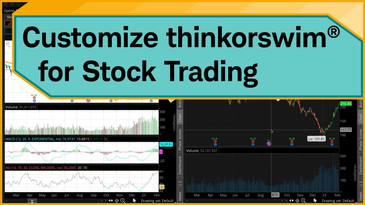 How to Set Up thinkorswim® for Stock Trading