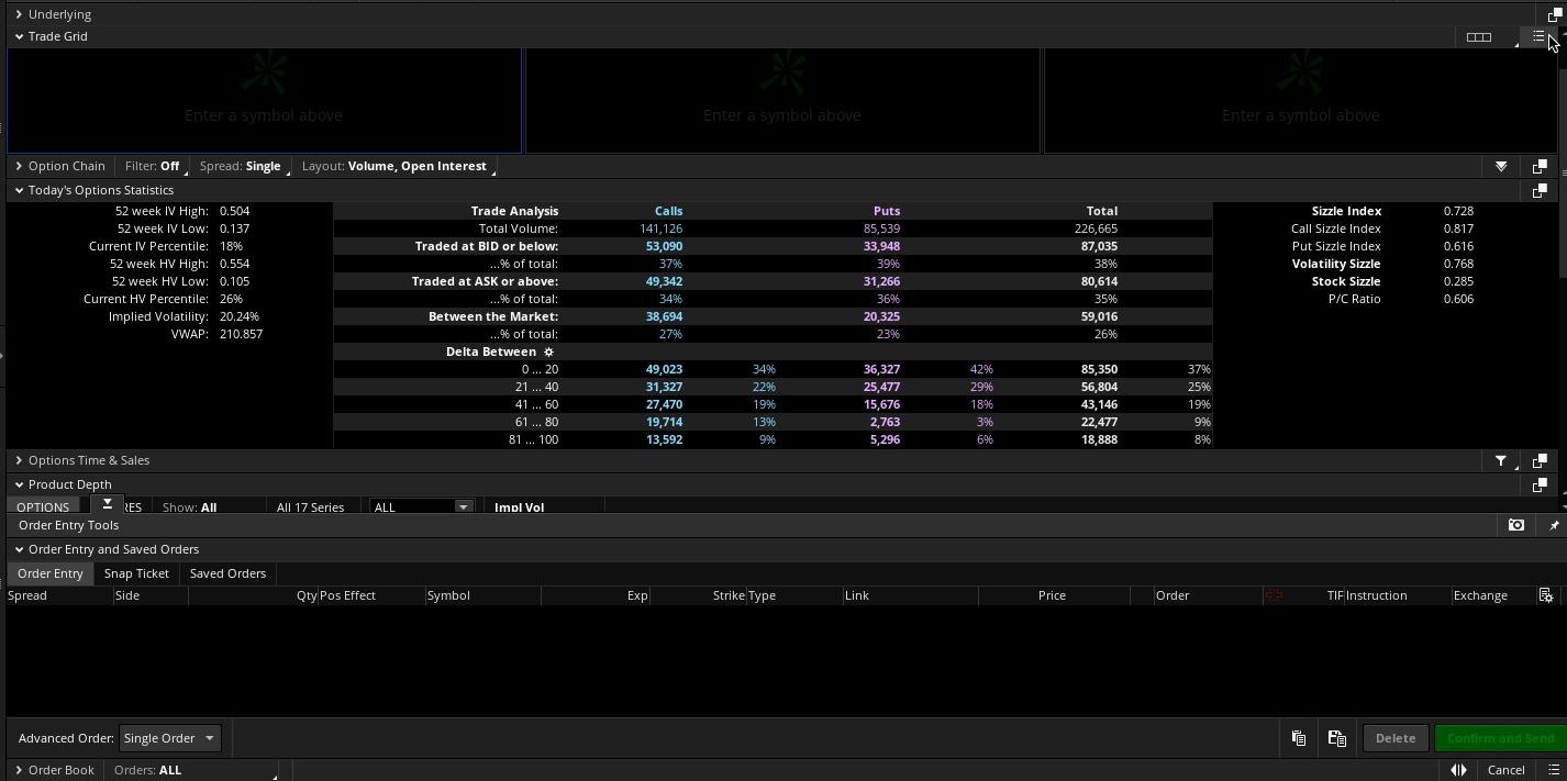 Today's Options Statistics on thinkorswim includes IV and IV percentile information.