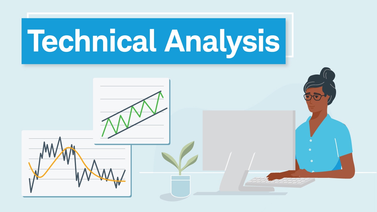 Investing Basics: Technical Analysis