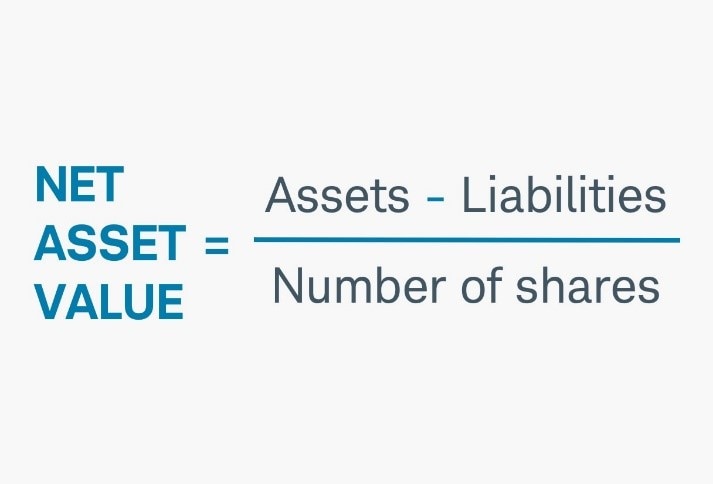 Graphic illustration comprising words in a mathematical format depicts 'Net Asset Value equals assets minus liabilities divided by the number of shares.'