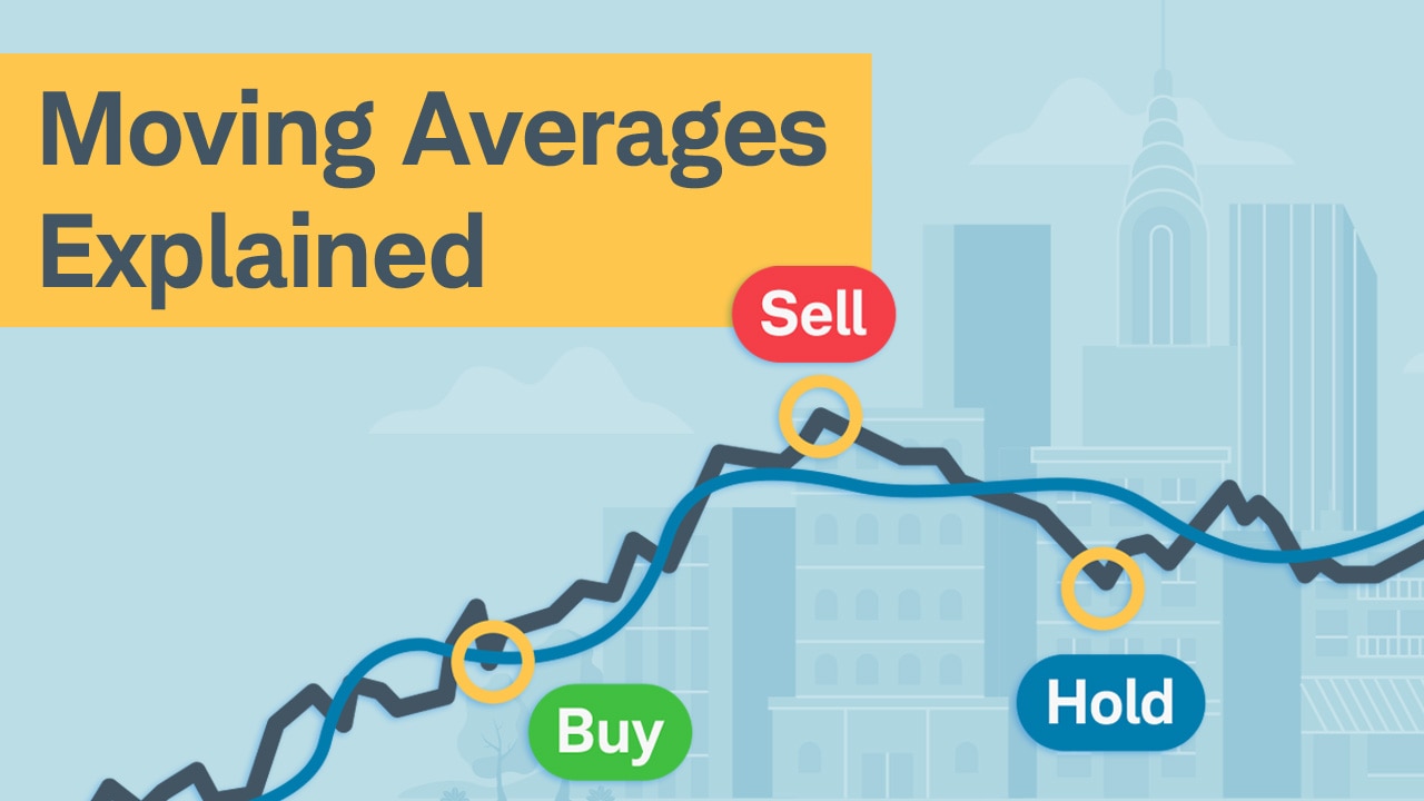 How to Use Moving Averages for Stock Trading
