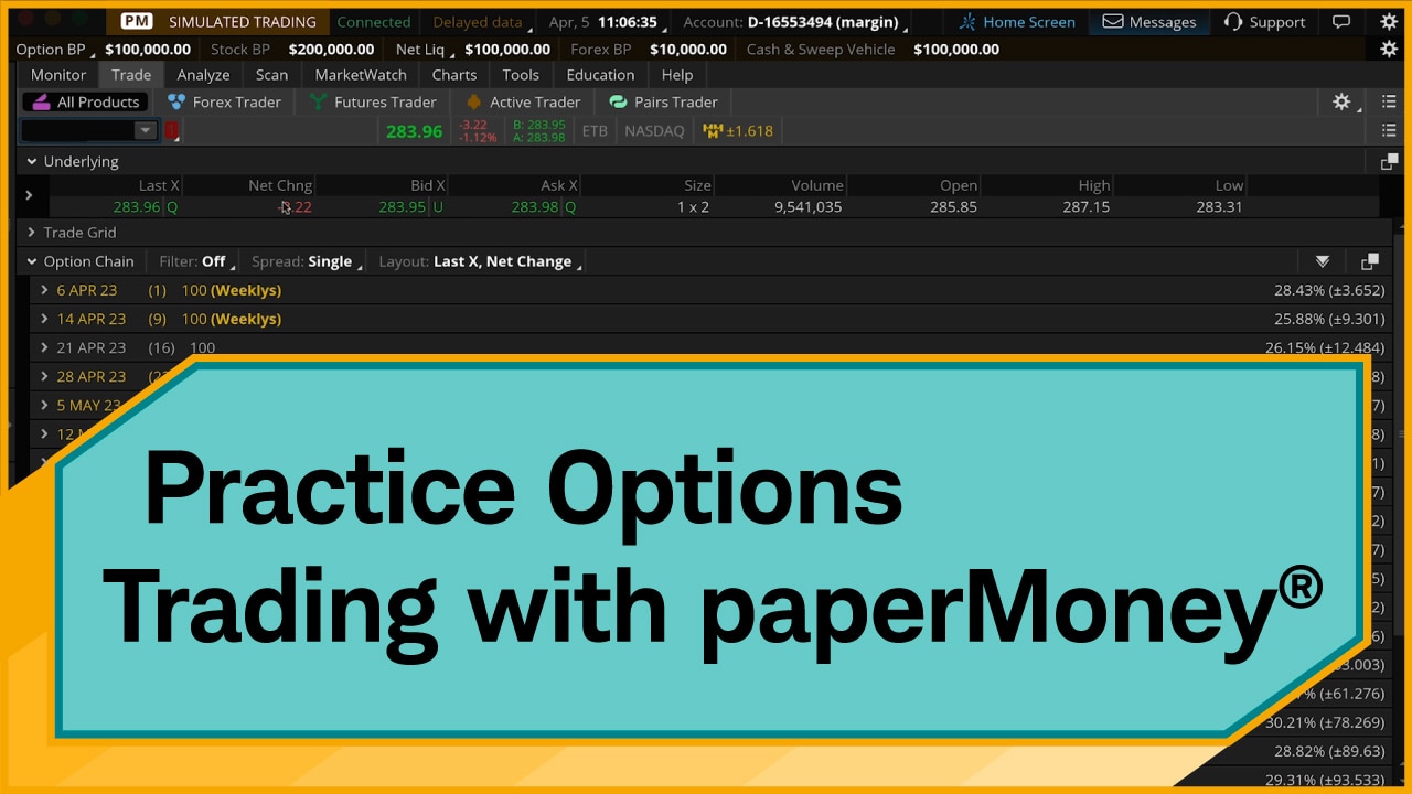 thinkorswim® paperMoney® Simulated Options Trading
