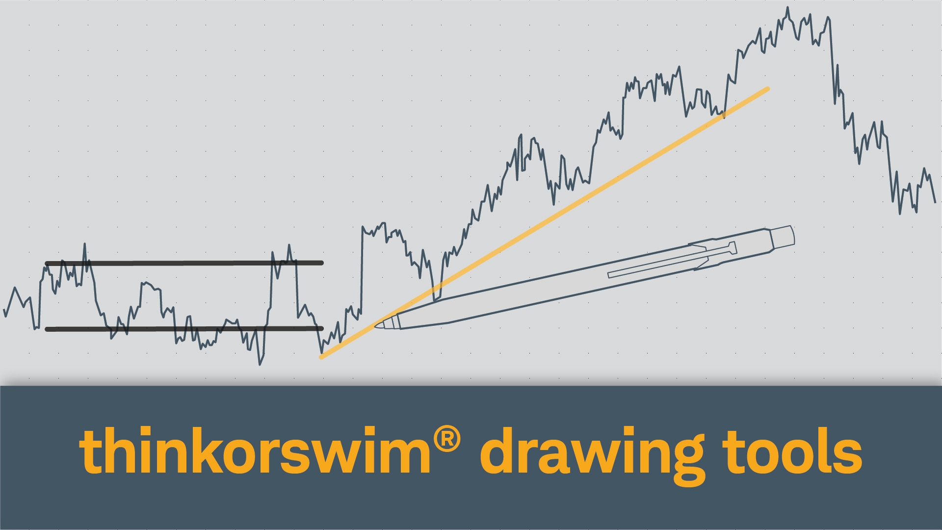 Using Chart Drawing Tools on thinkorswim® Desktop