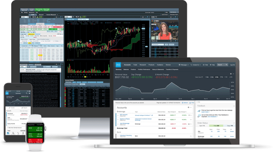 Group of platforms includes: monitor with Streetsmart Edge screen, watch screen with stock updates, phone screen with portfolio overview and laptop screen with portfolio overview.